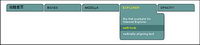 Featured cssplay practical css code - in particular the drop-down menu of the fillet