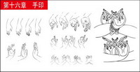 Buddhist symbols - fingerprint