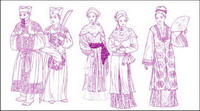 Traditional Chinese attire Vector