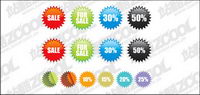 Sales price element vector material