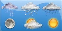 Yahoo weather icon png